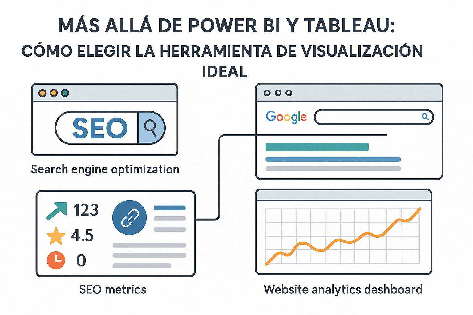 Representación de un grafo de conocimiento mostrando relaciones entre entidades de datos