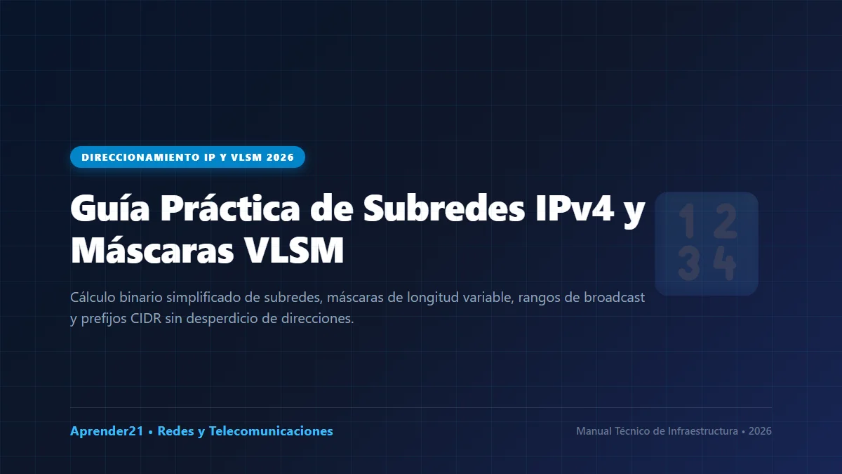 Subredes IPv4 VLSM guia practica calculo 2026