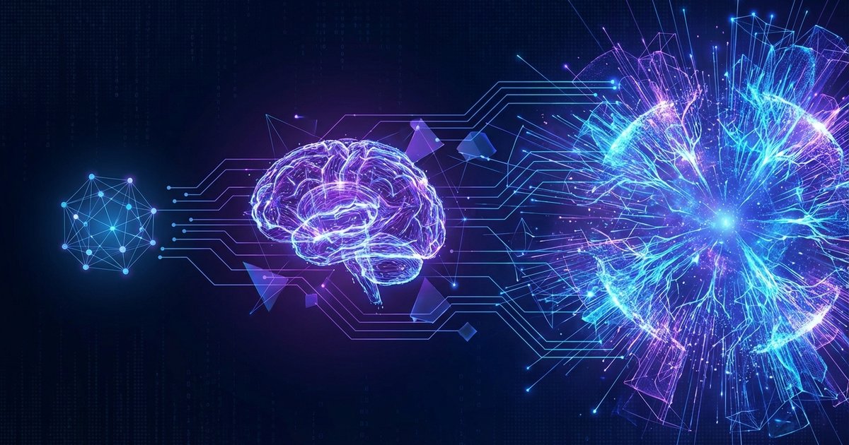 Tipos de Inteligencia Artificial: ANI vs AGI vs ASI (explicado fácil)